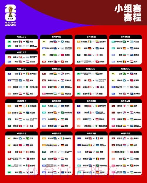 2026世界杯比赛数据全解析