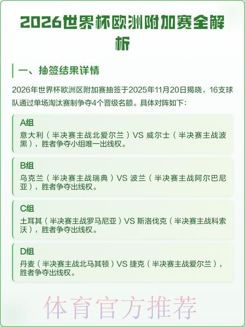 2026世界杯比赛数据全解析