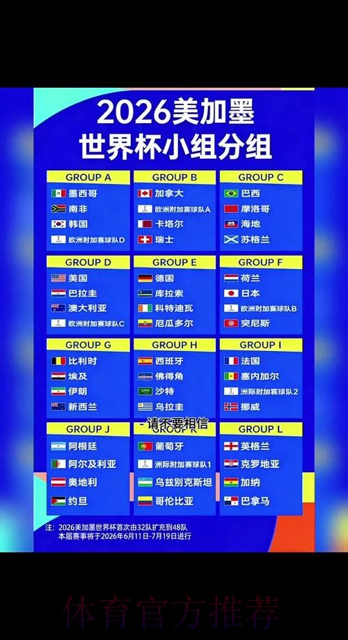 2026世界杯小组赛赛程实时更新完整安排怎么看