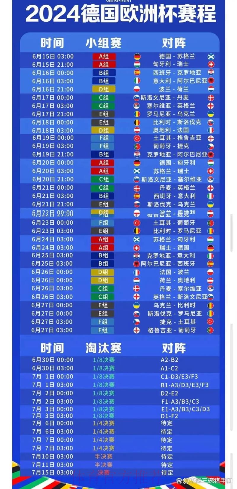 2026世界杯每日赛程今日实时赛程在哪里看